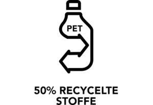 AEVOR_Icons_Recycelt